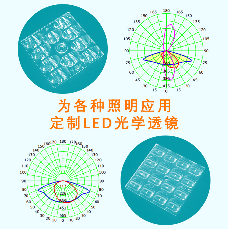 联系底部